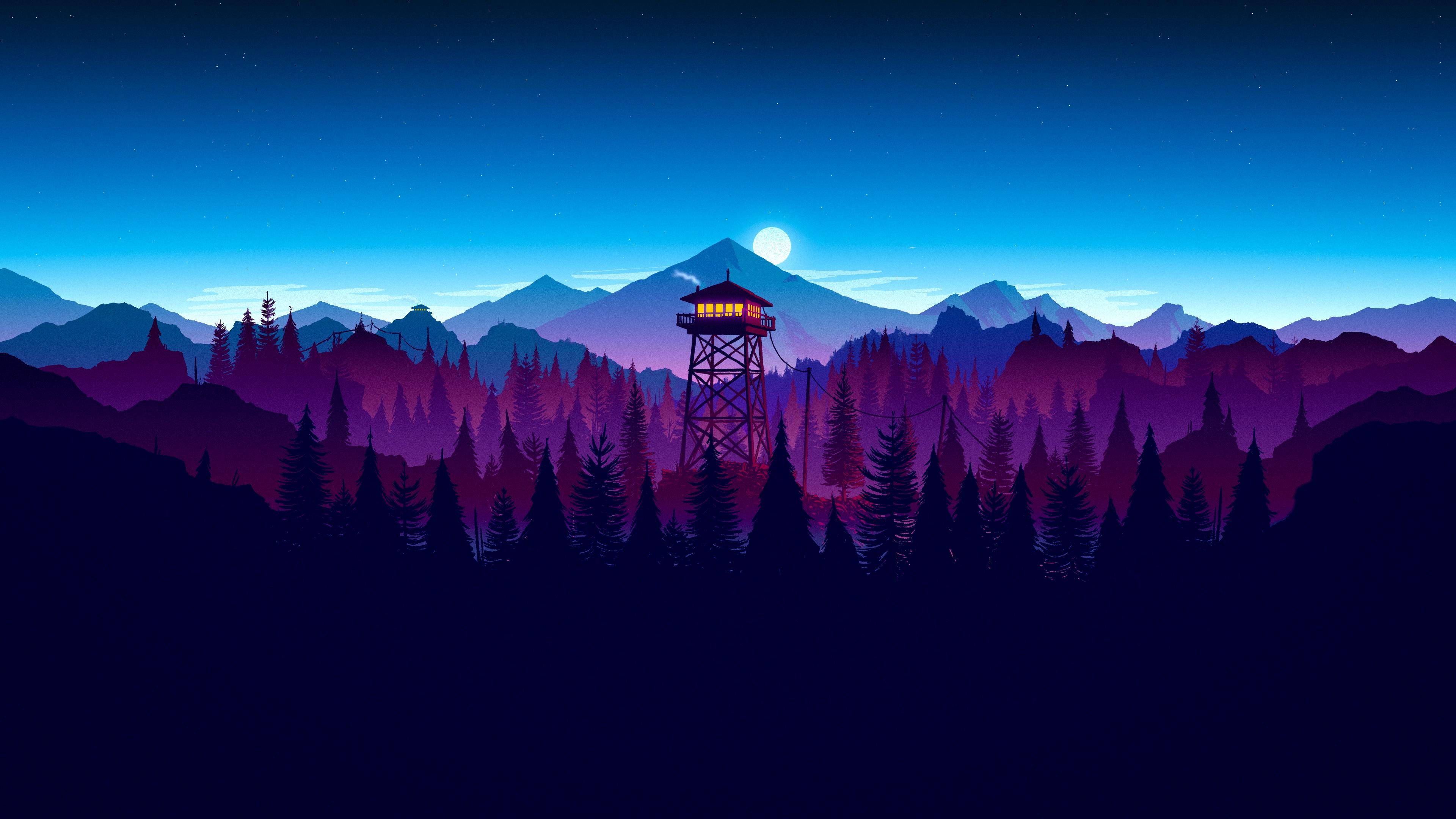Background